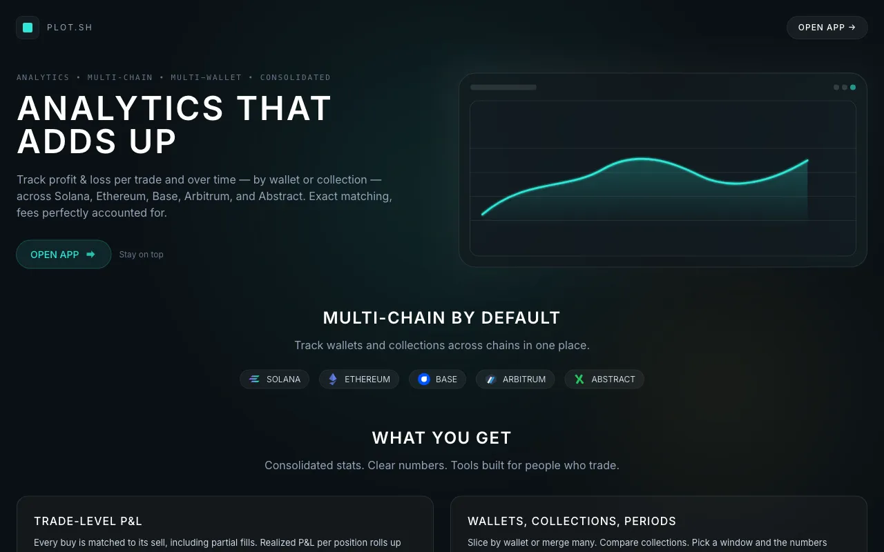 Plot.sh — preview screenshot