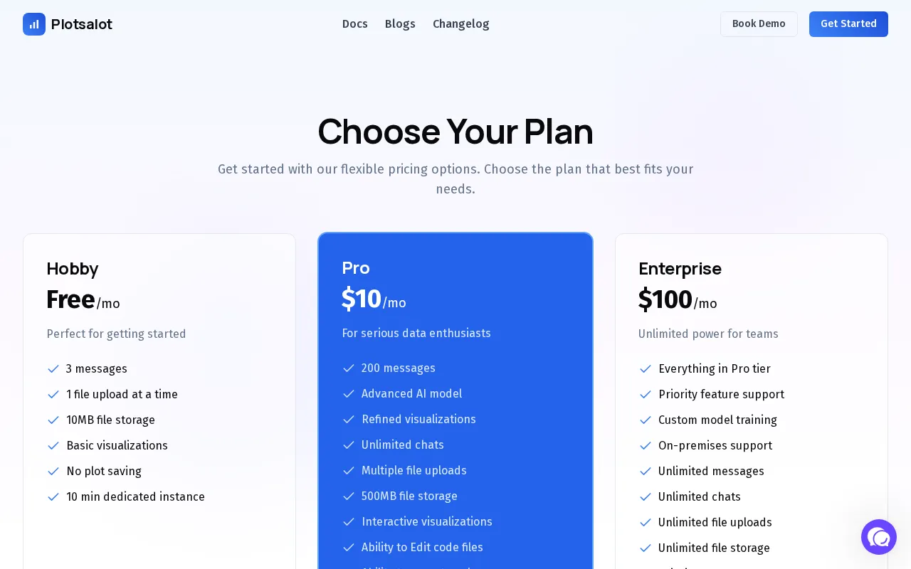 plotsalot.app — pricing page