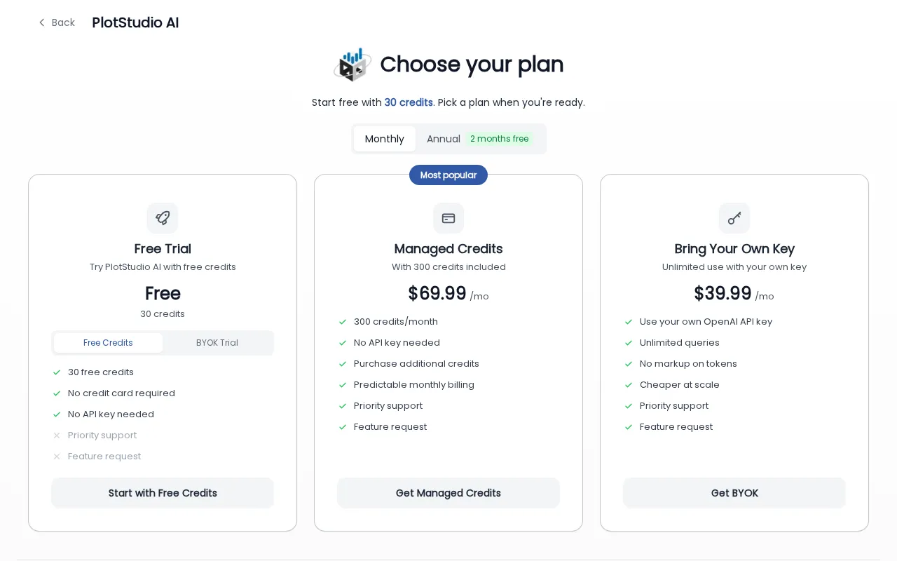 PlotStudio AI — pricing page
