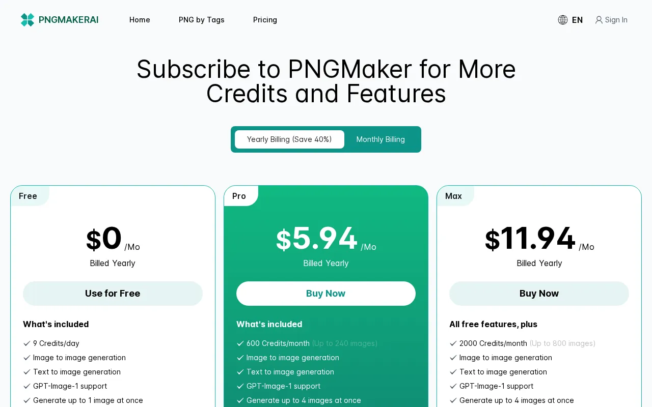 PNGMaker — pricing page