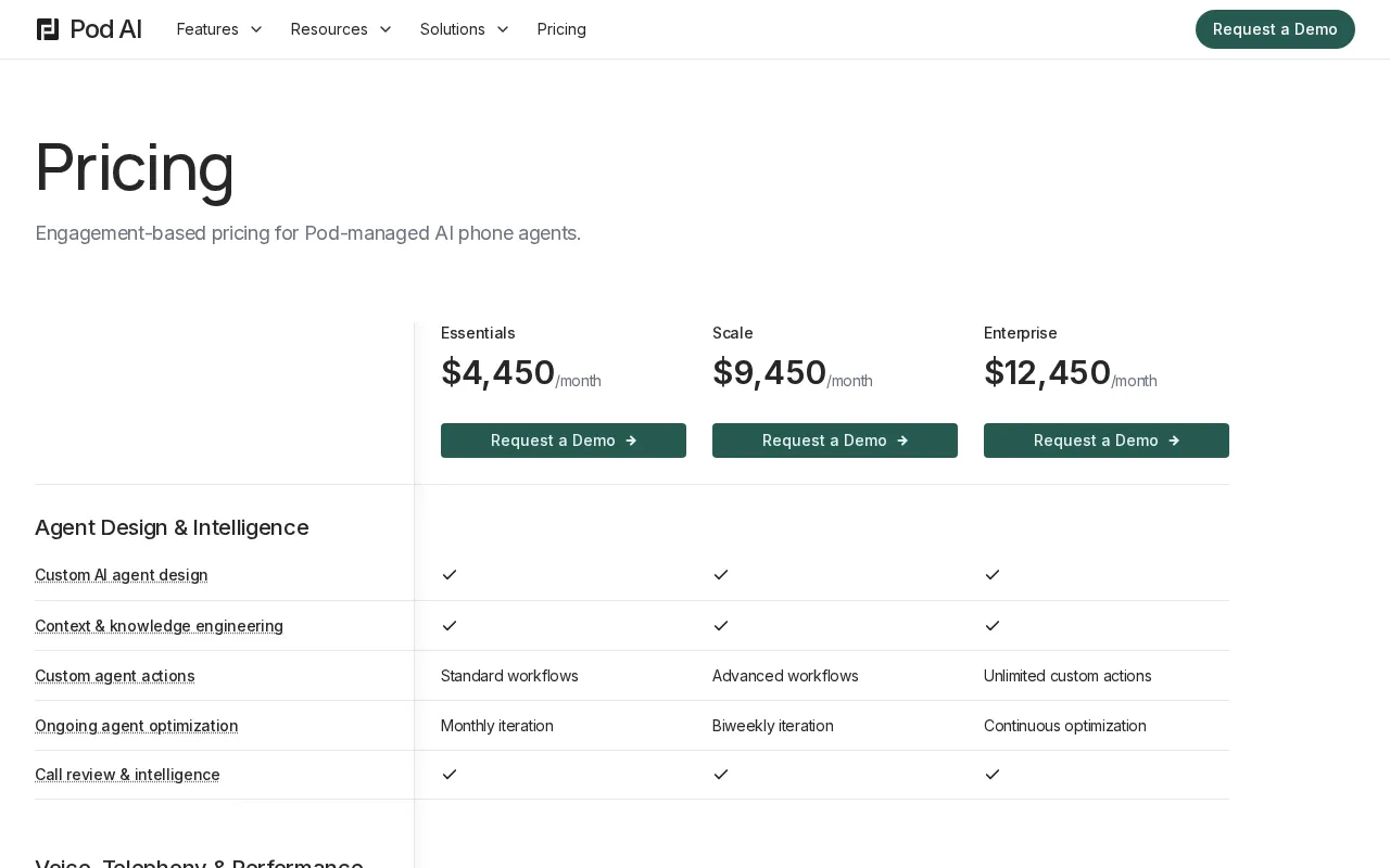 Pod AI — pricing page