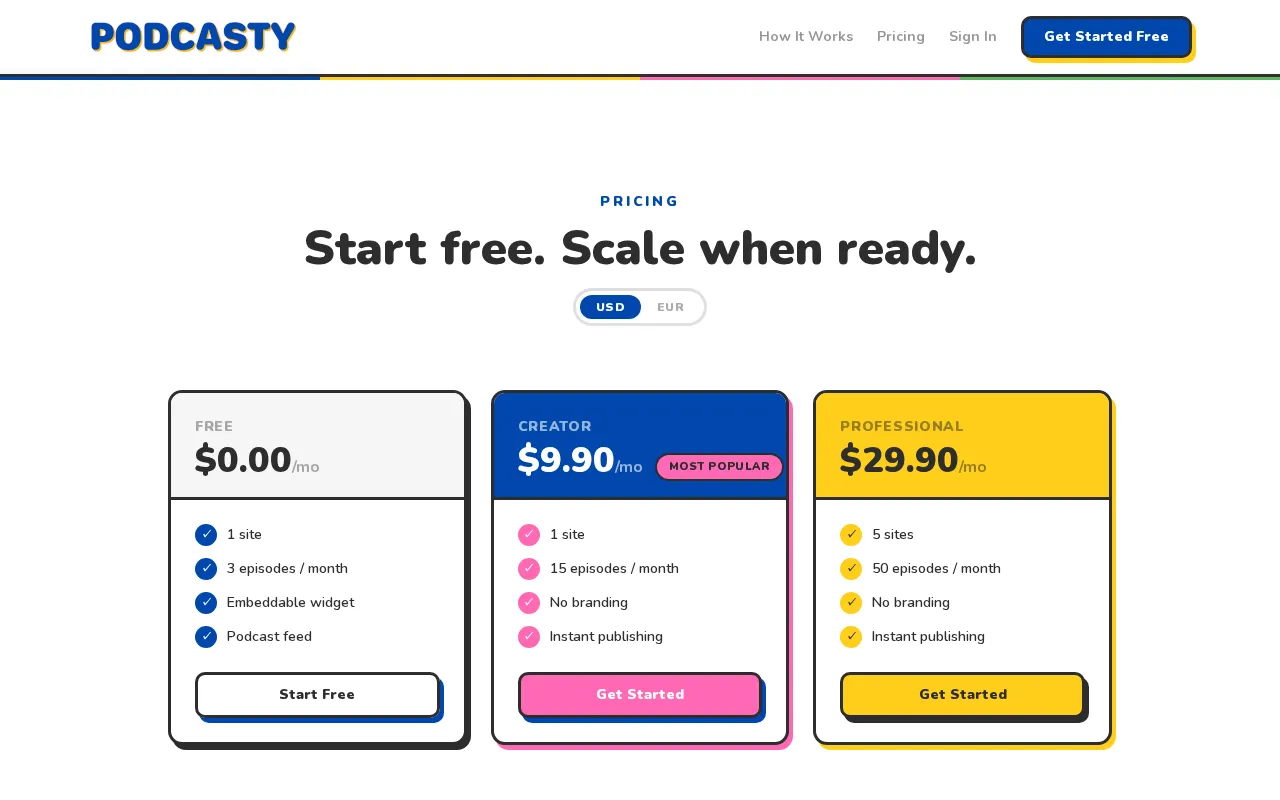 Podcasty FM — pricing page