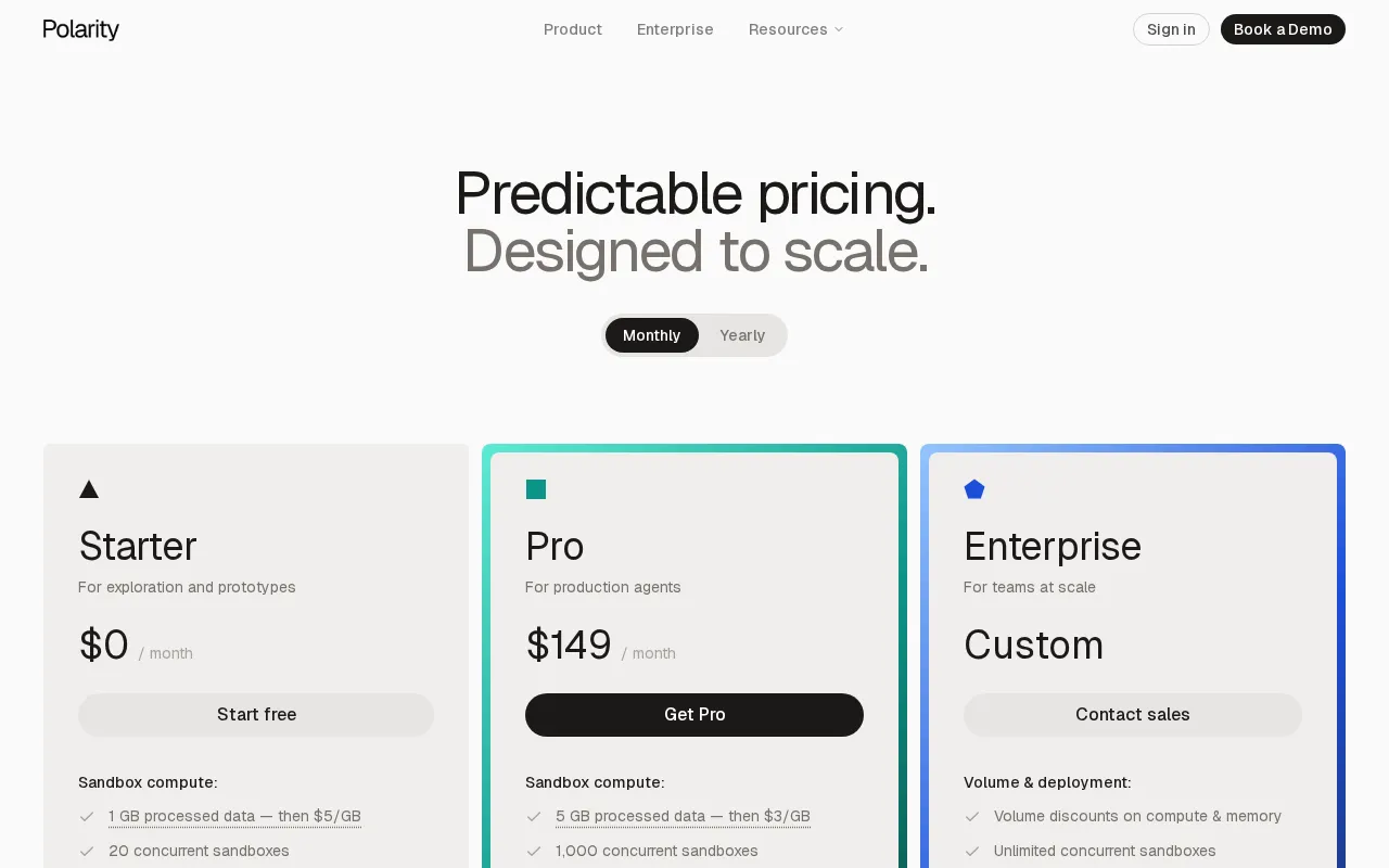 Polarity — pricing page