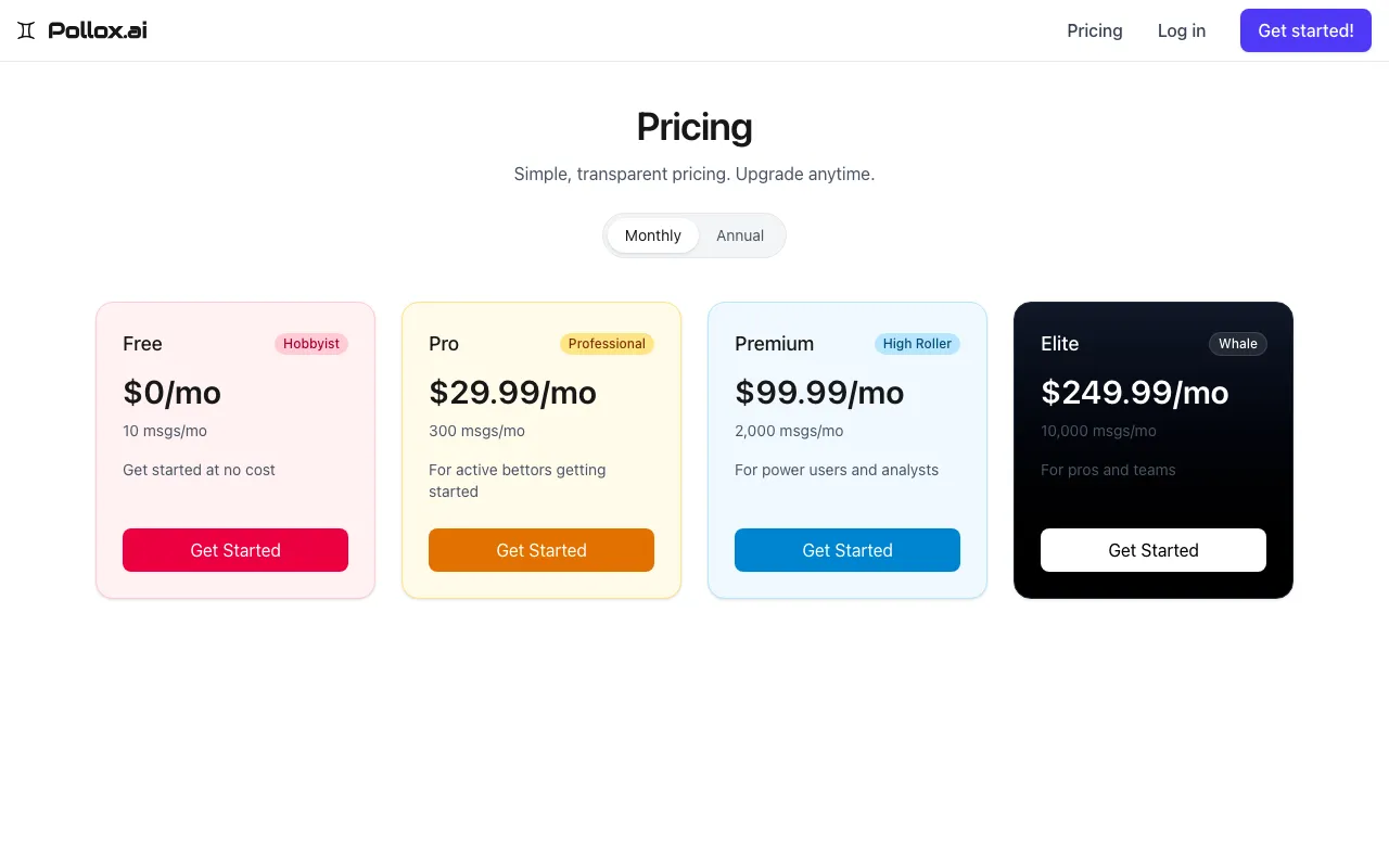 Pollox.ai — pricing page
