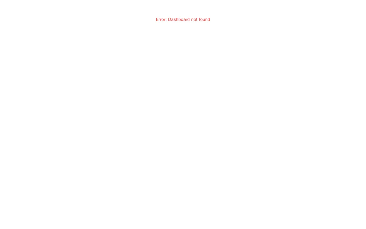 Polsia — pricing page