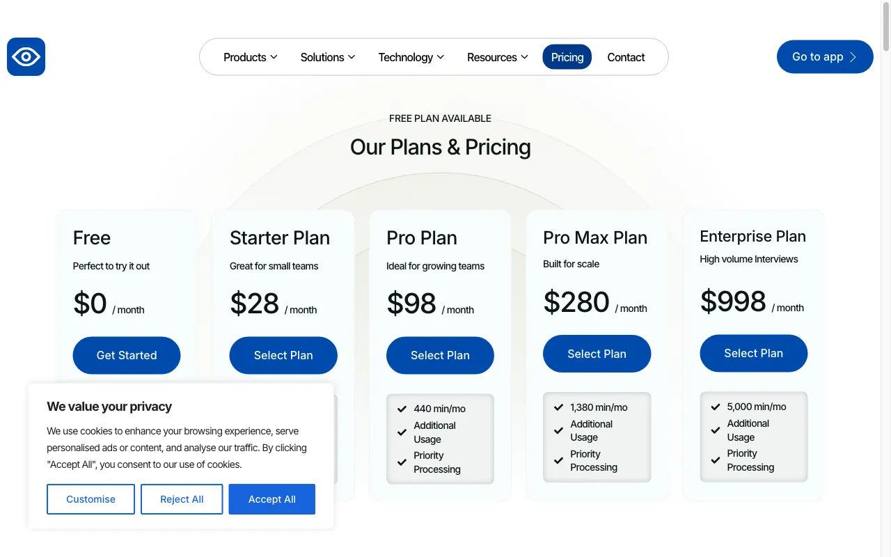 PolygrAI — pricing page