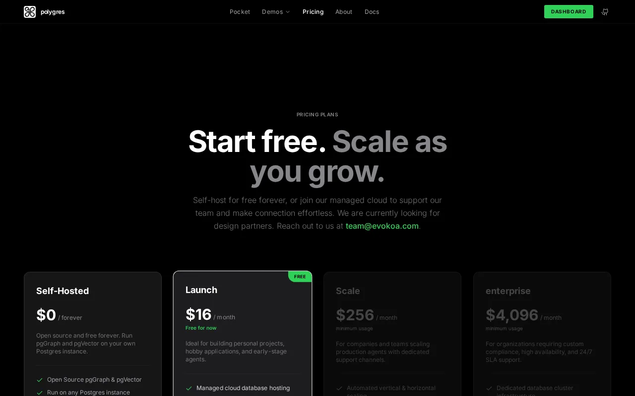 Polygres — pricing page