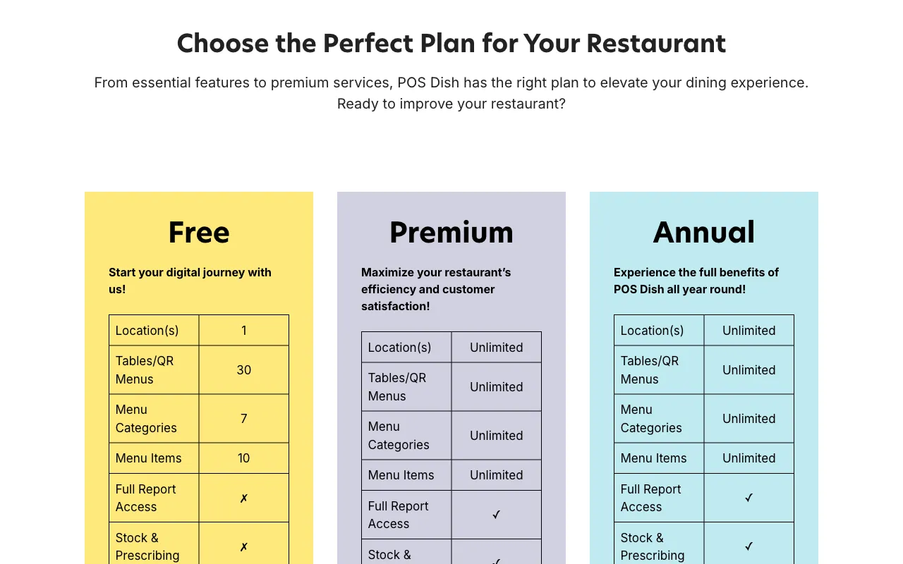 POS Dish — pricing page