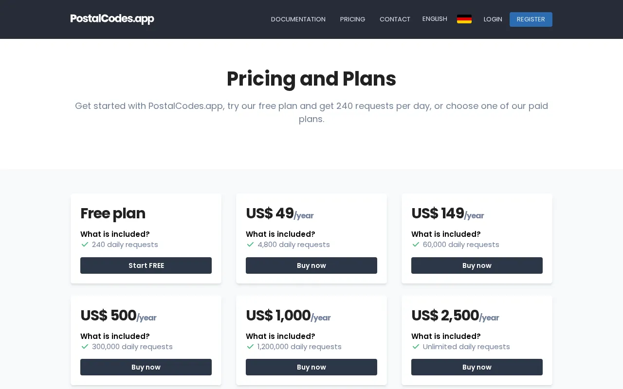 PostalCodes.app — pricing page