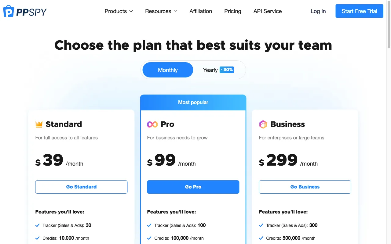 PPSPY — pricing page
