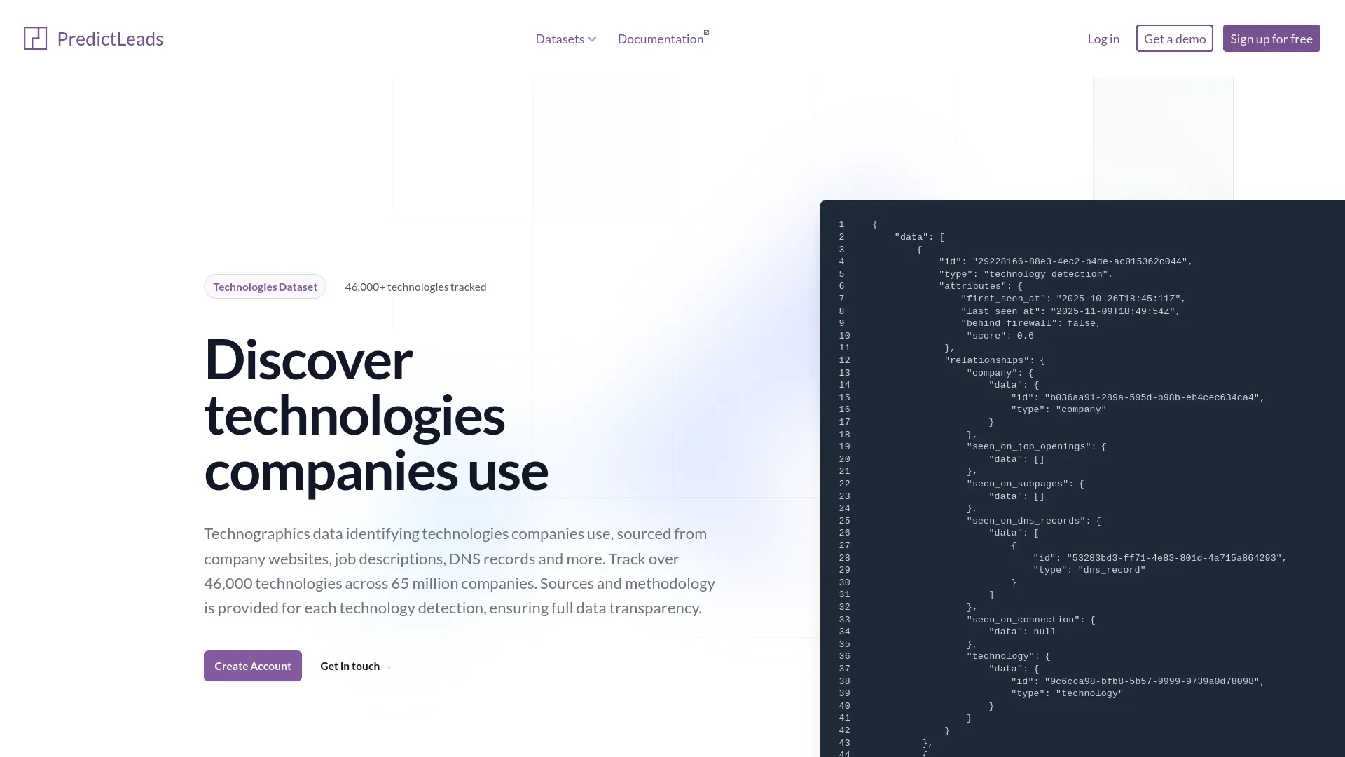PredictLeads Technographics Dataset — preview screenshot