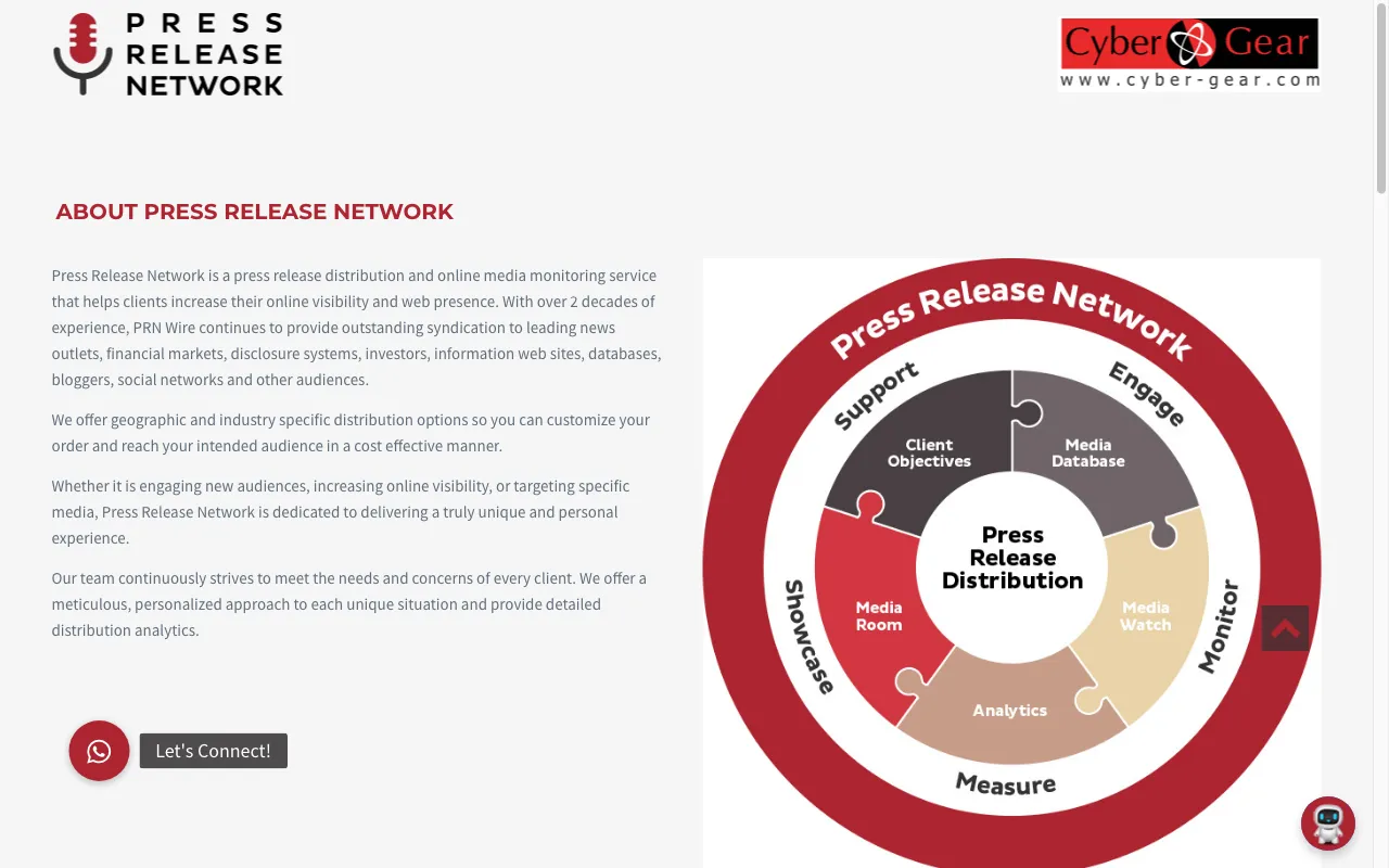 Press Release Network — pricing page