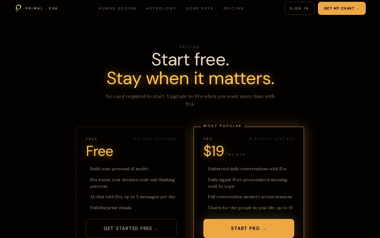 Primal Eva — pricing page