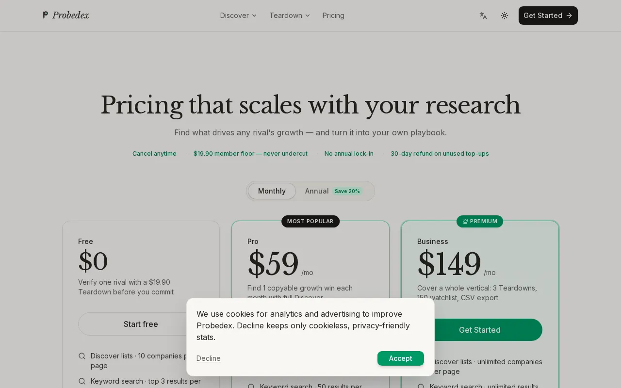 Probedex — pricing page