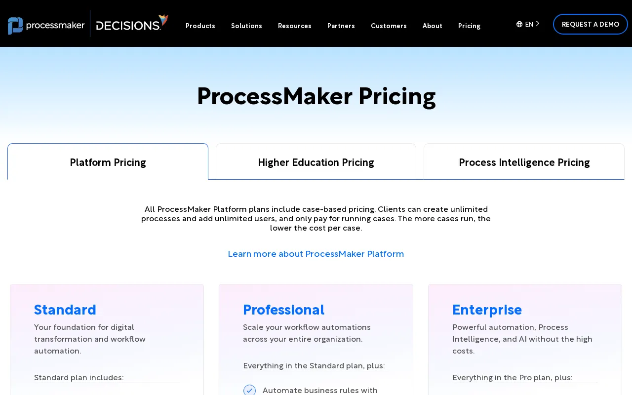 Processmaker — pricing page