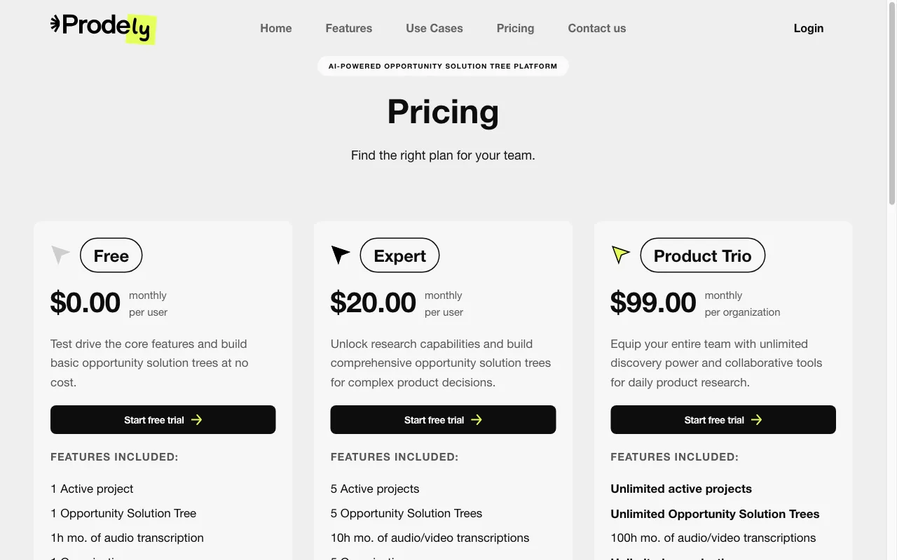 Prodely — pricing page