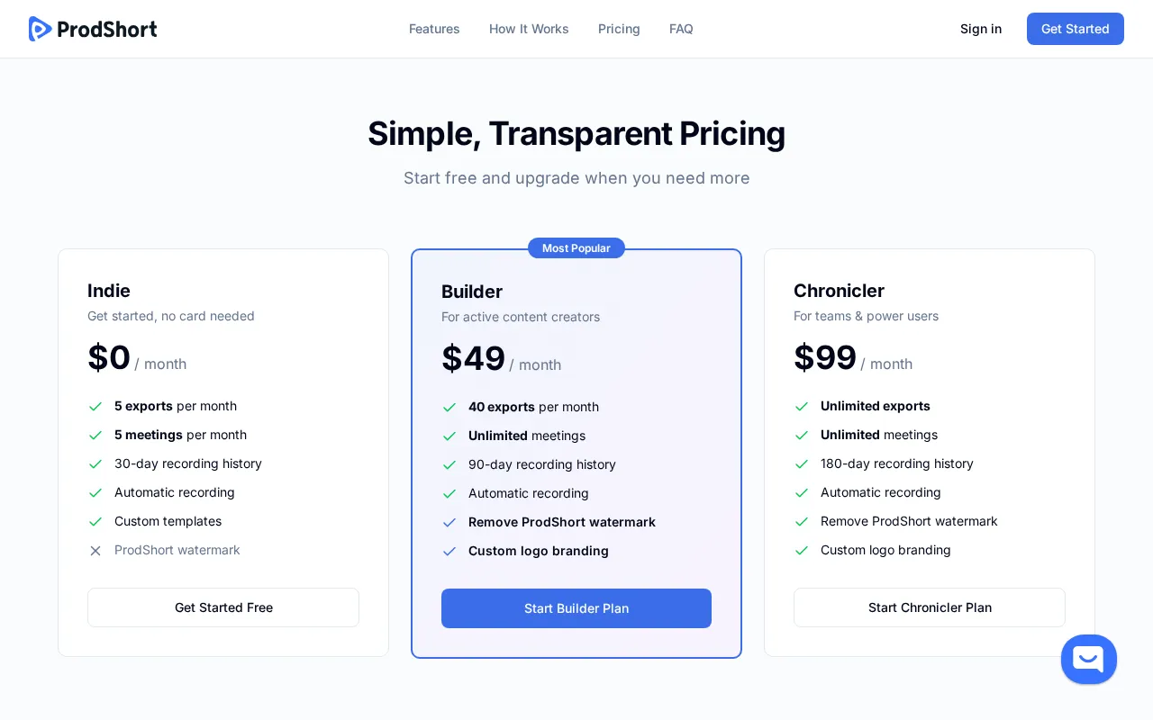 ProdShort — pricing page