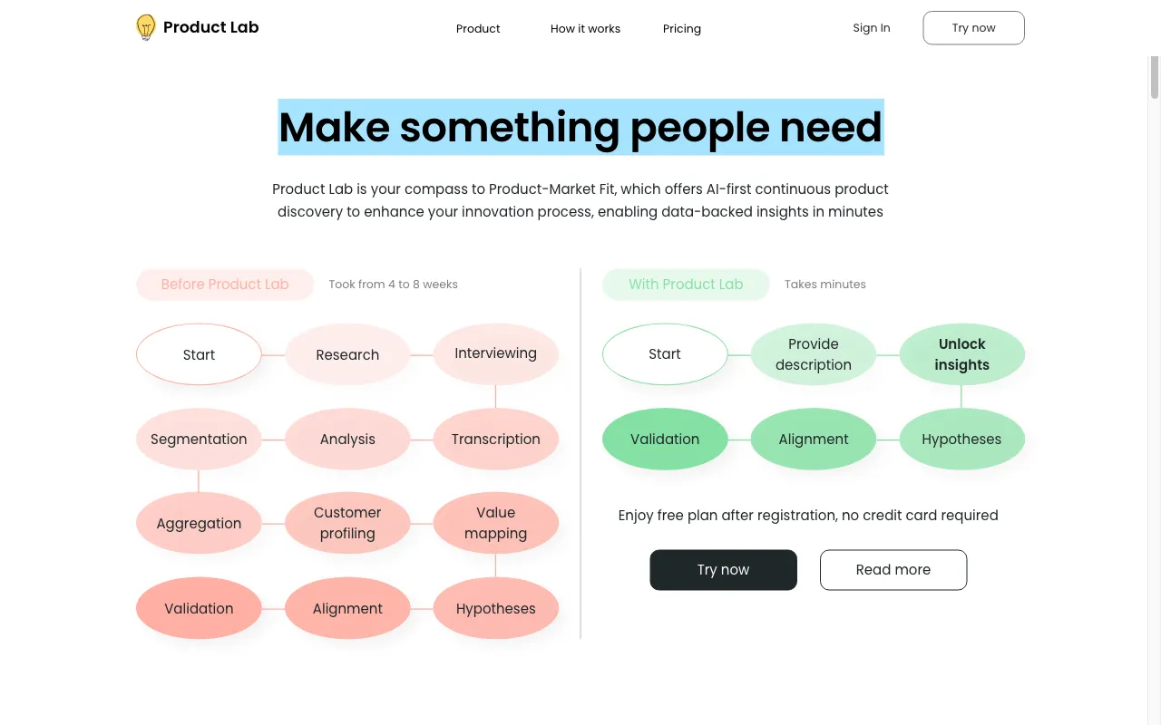 Product Lab AI — preview screenshot