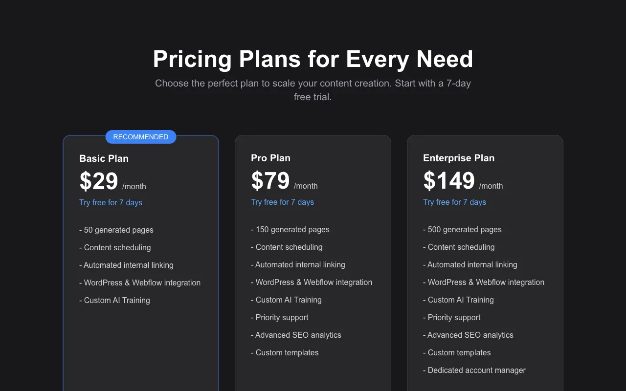 PrograSEO — pricing page