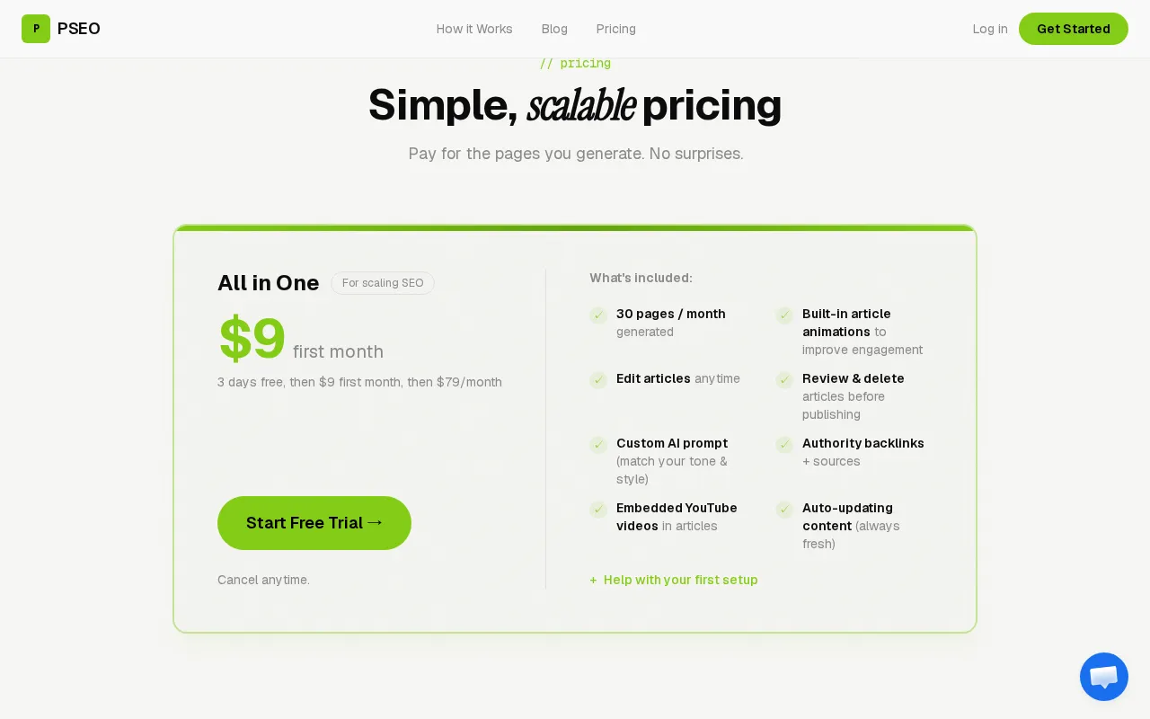 ProgSEO — pricing page
