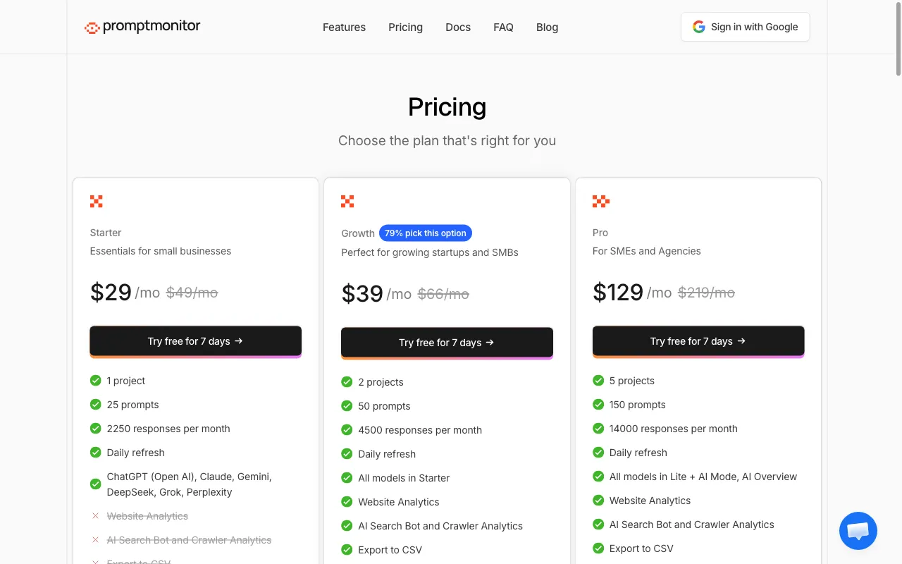Promptmonitor — pricing page