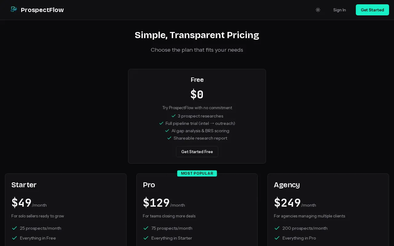 ProspectFlow — pricing page