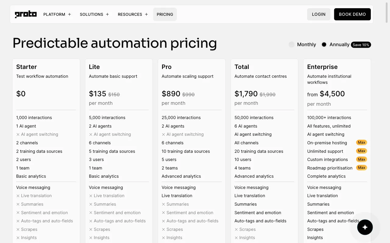 proto.cx — pricing page