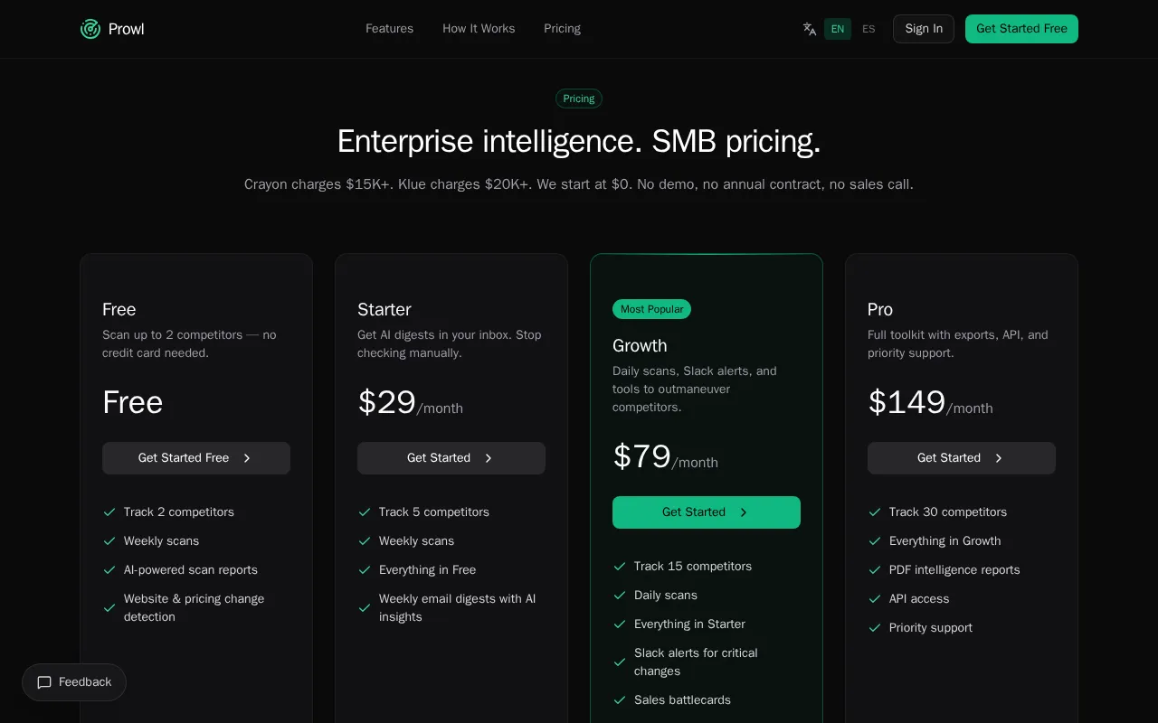 Prowl — pricing page