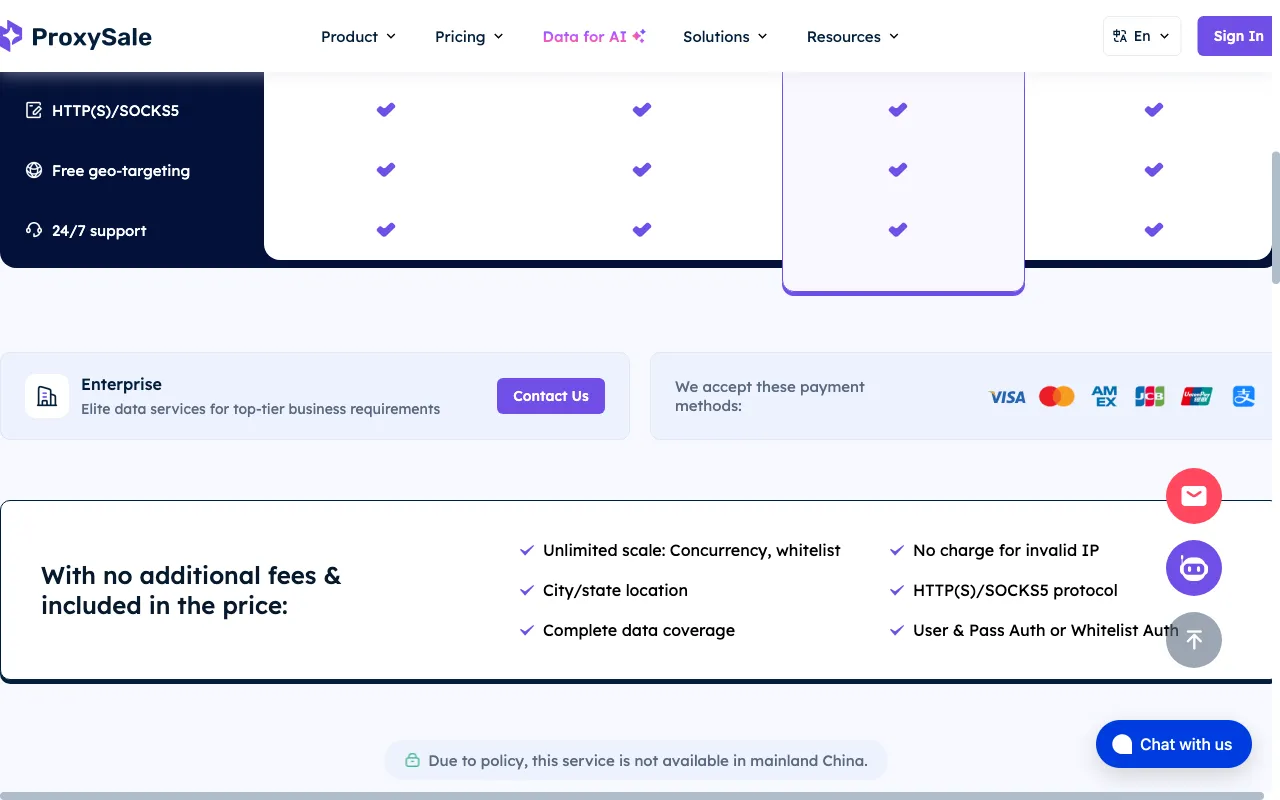 Proxysale — pricing page