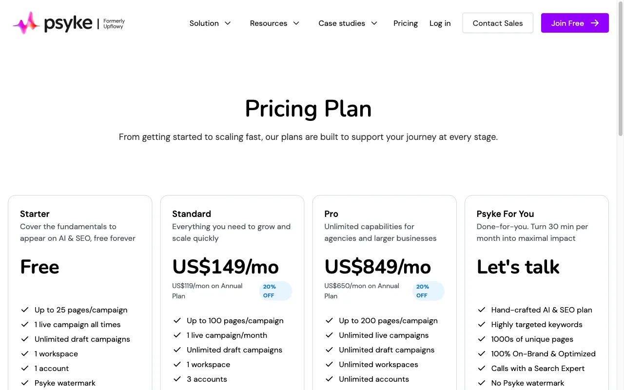 Psyke — pricing page