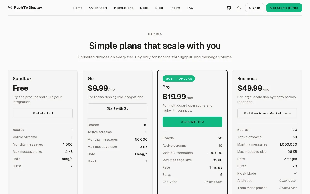 Push To Display — pricing page