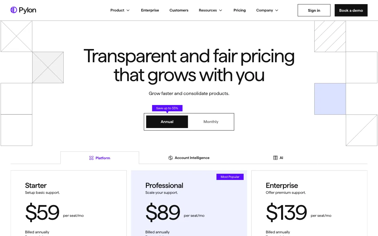 Pylon — pricing page