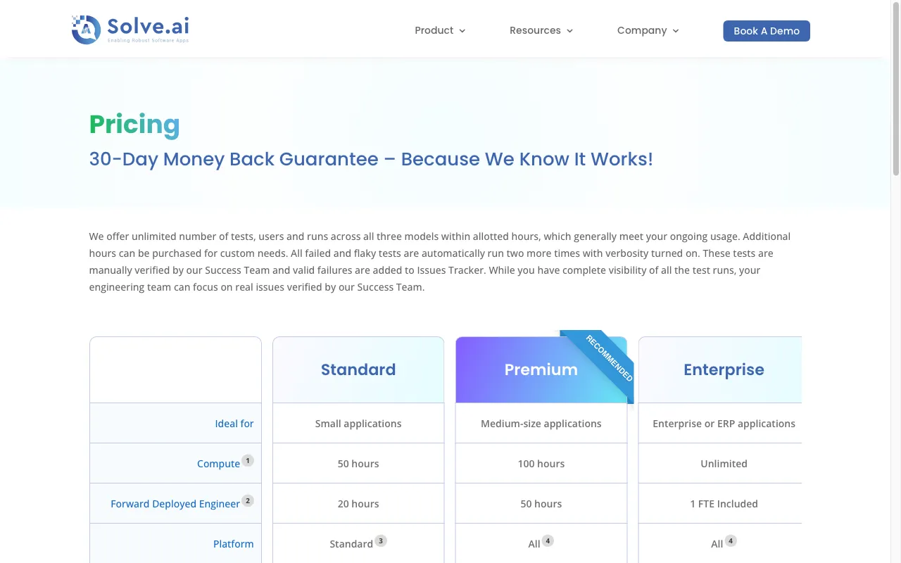 QASolve.ai — pricing page