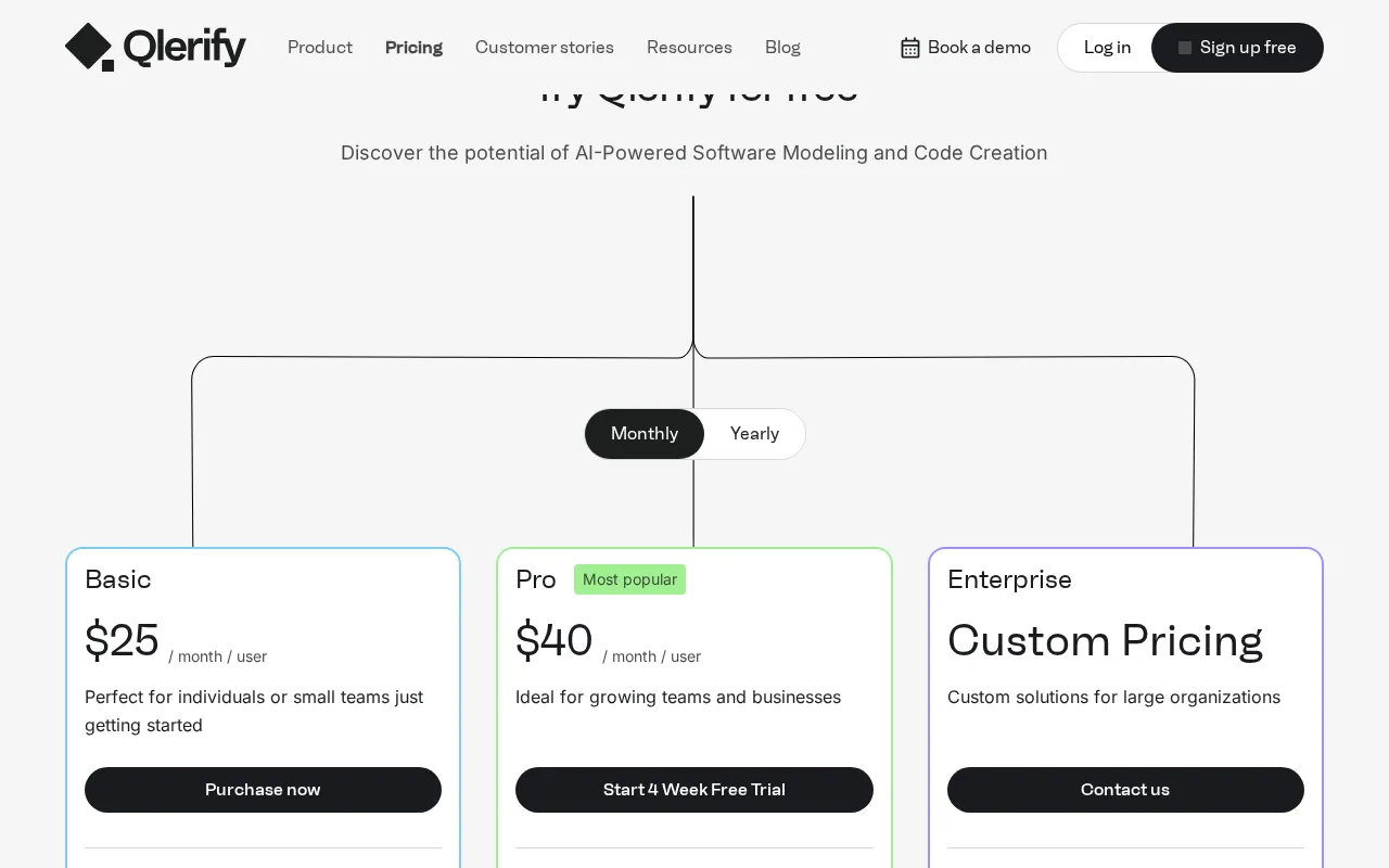 Qlerify — pricing page
