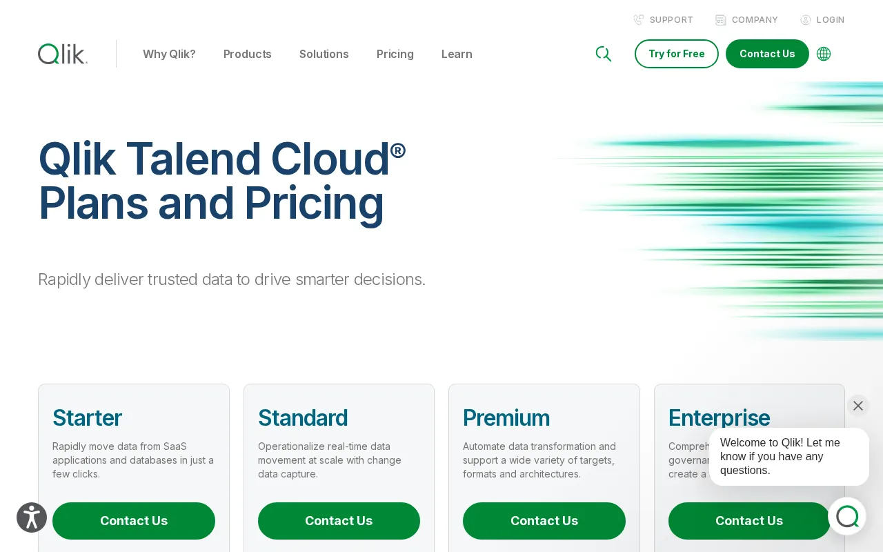 Qlik — pricing page