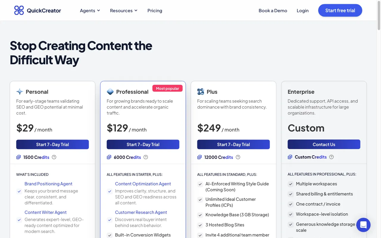 QuickCreator — pricing page