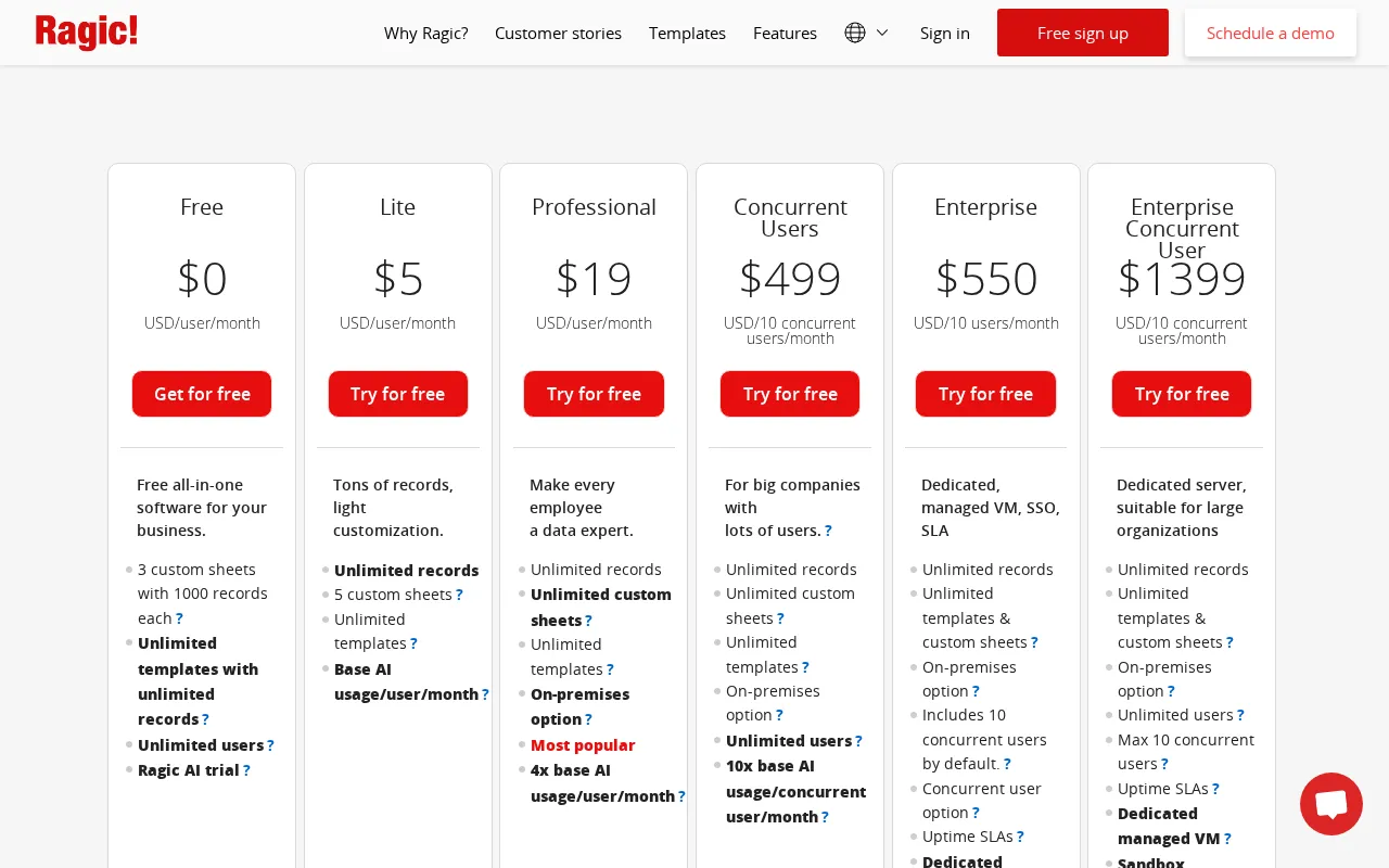 Ragic — pricing page