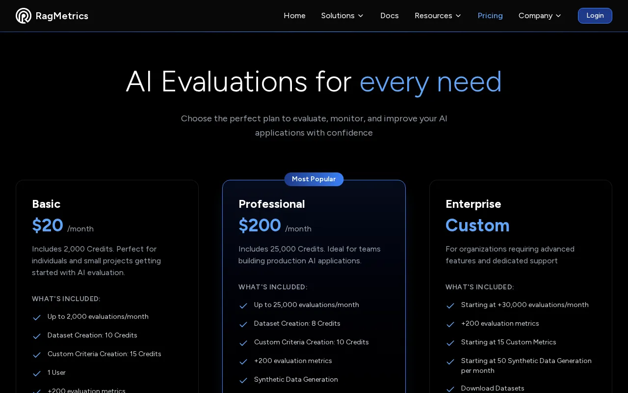 Ragmetrics — pricing page