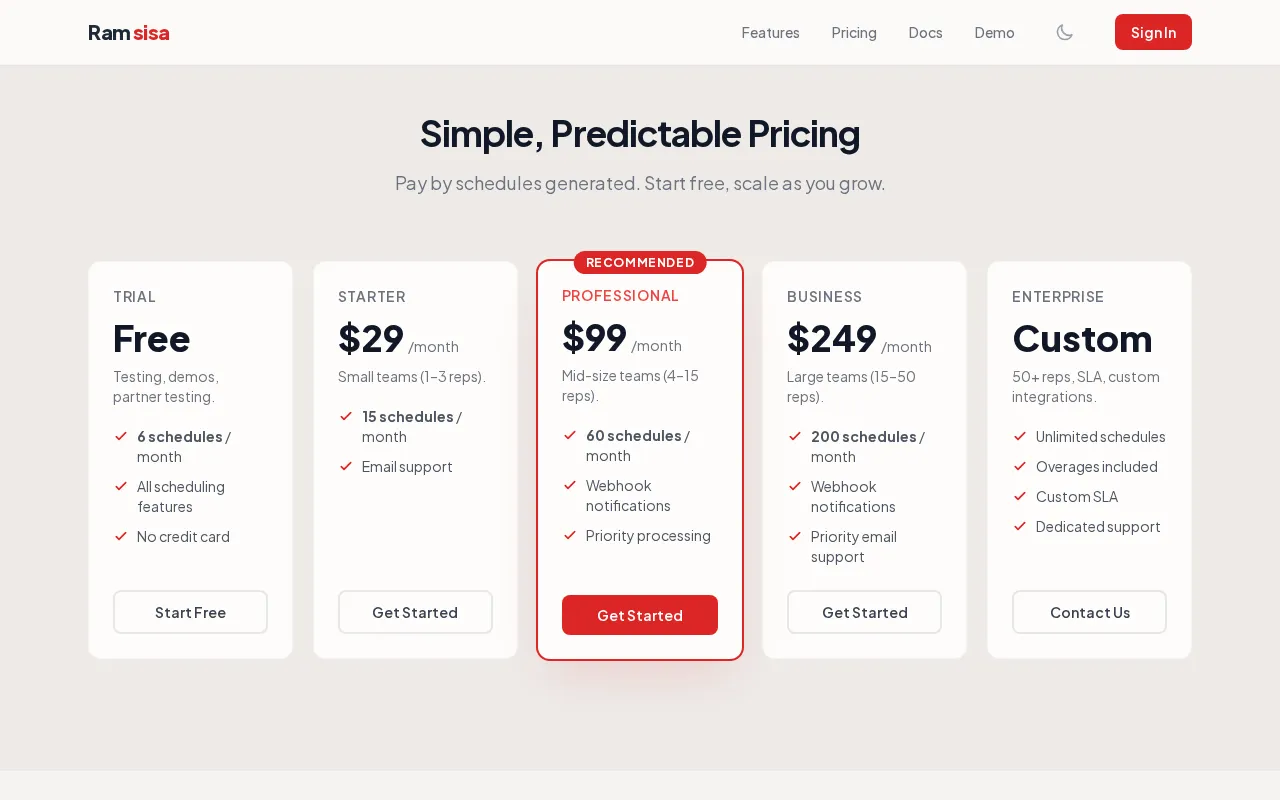 Ramsisa — pricing page