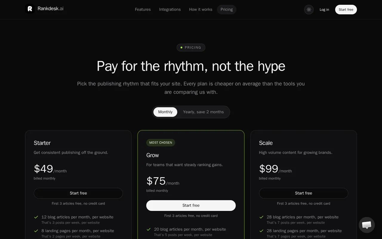 Rankdesk — pricing page