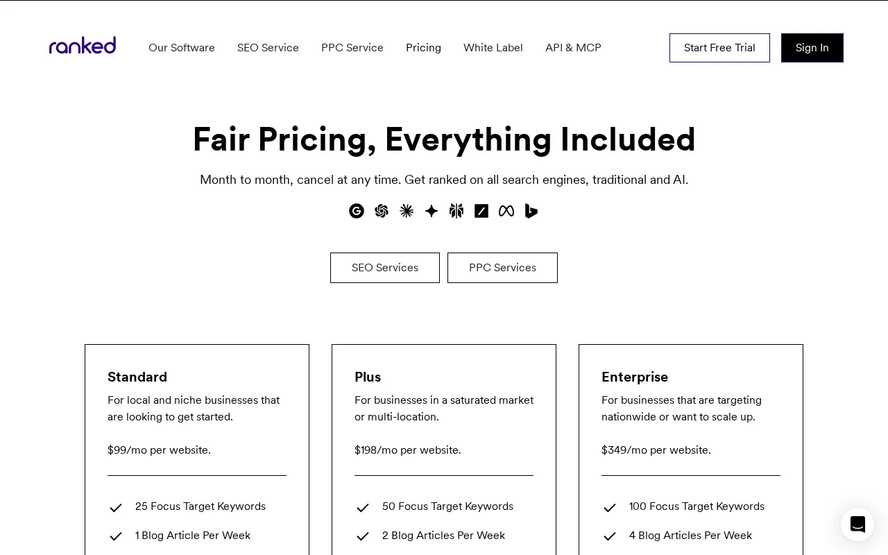 Ranked — pricing page