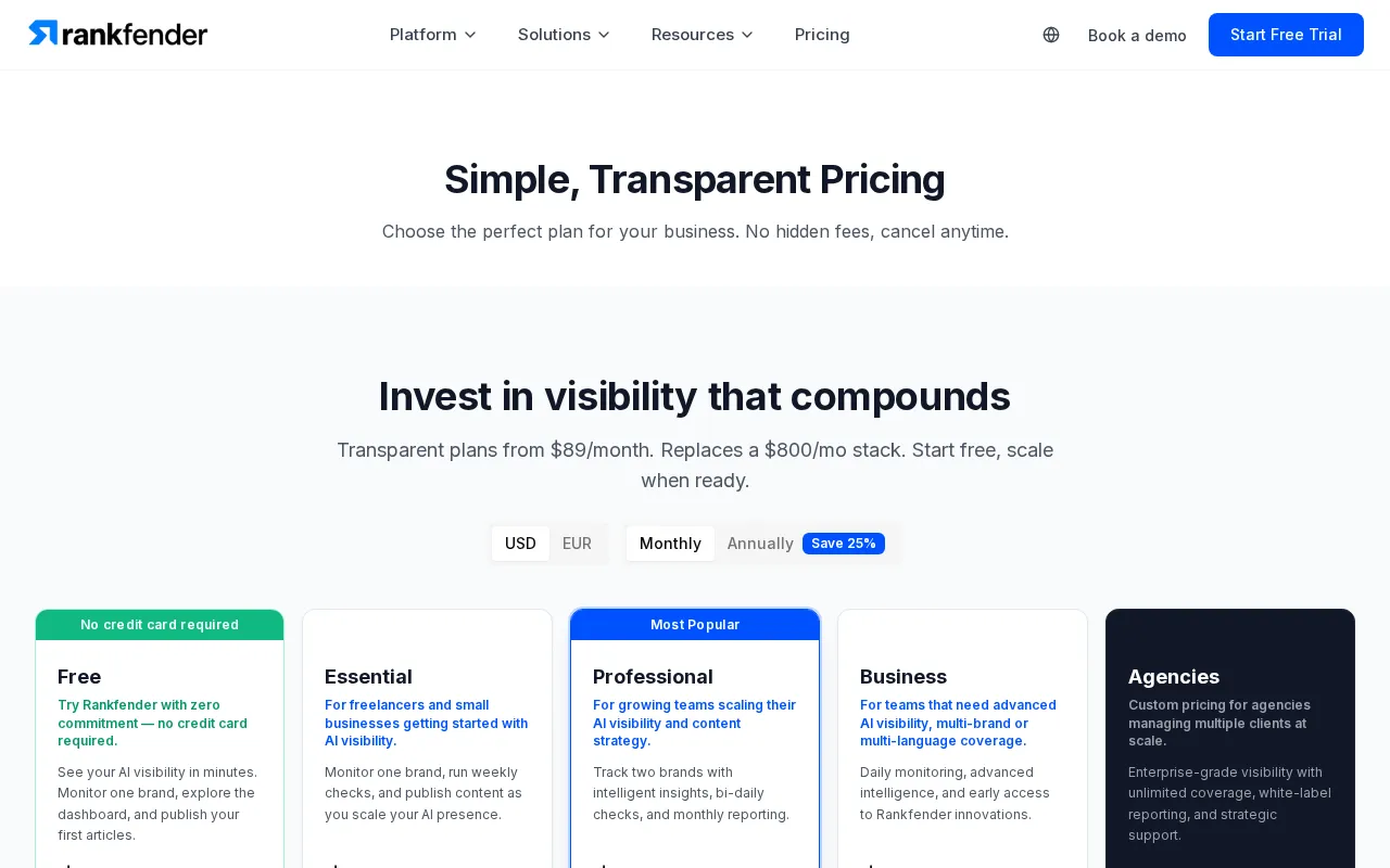 Rankfender — pricing page