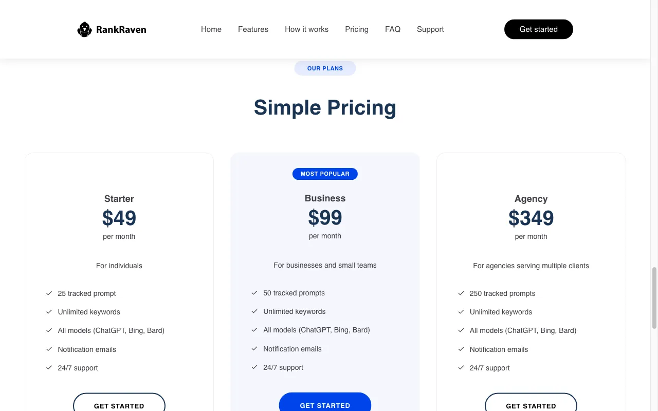 RankRaven — pricing page