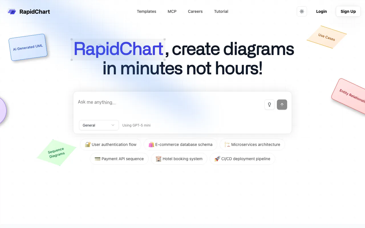 RapidChart.ai — preview screenshot