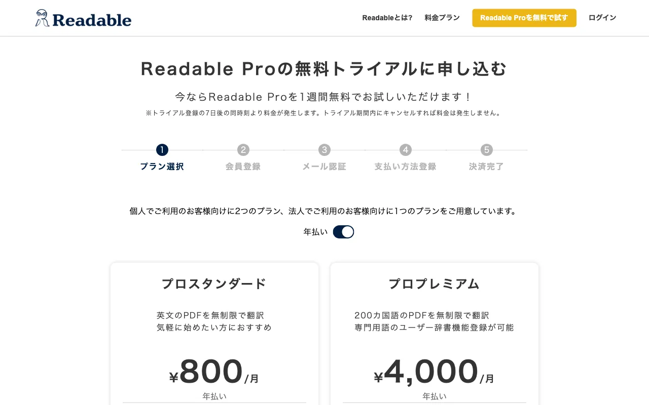 Readable — pricing page