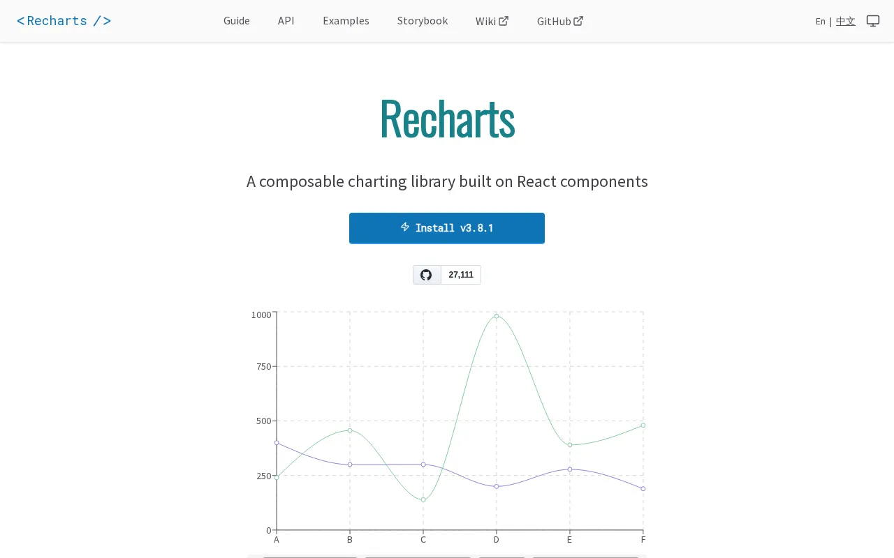 Recharts — preview screenshot