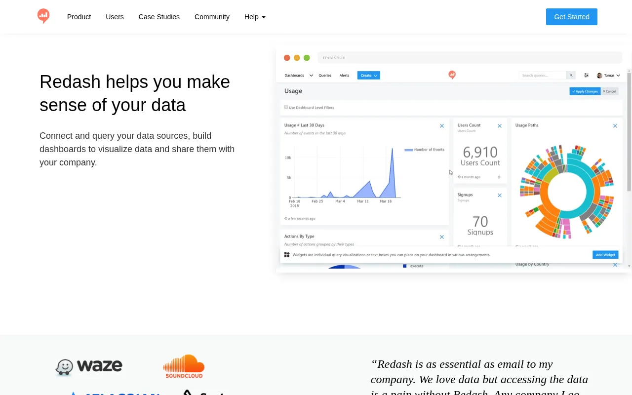 Redash — preview screenshot