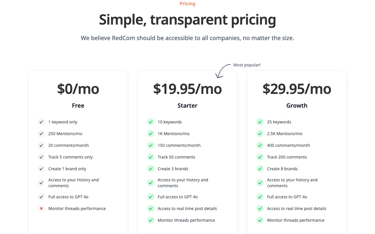 RedCom.ai — pricing page