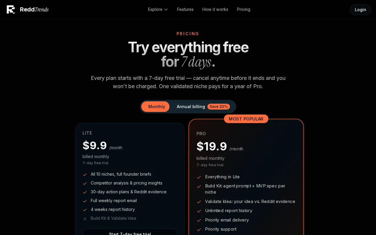 ReddTrends — pricing page