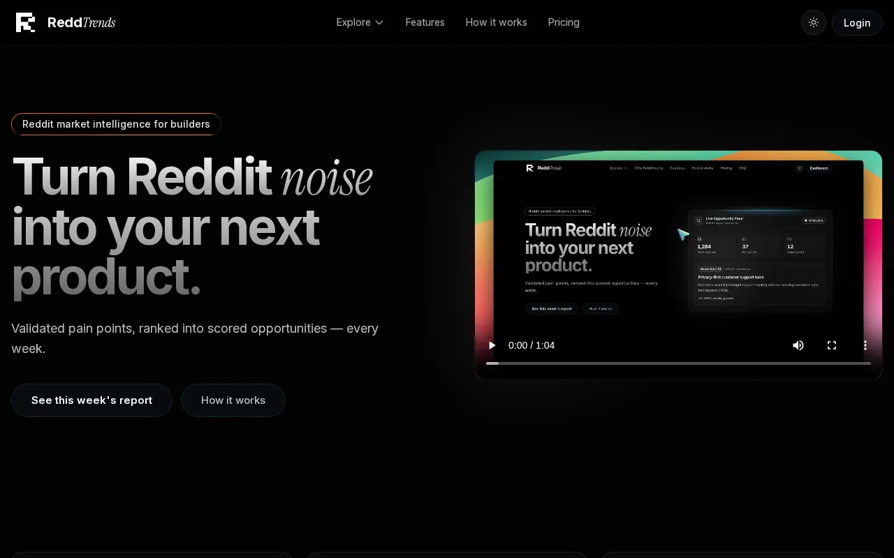 ReddTrends — preview screenshot